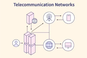 Exploring the Four Primary Types of Telecommunication Networks